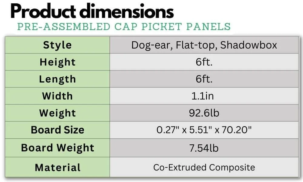 Cap Composite Pre-Assembled Fence Panels (Request a Sample)